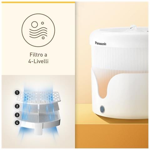CP-JNW01CW Fontanella per Animali Domestici, Capacità 1.9L, Filtro a 4 Livelli, Super Silenziosa, Due Modalità, Bianco - Foto 7