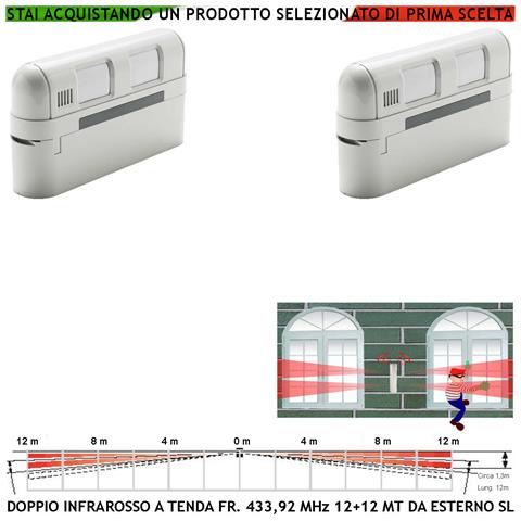 Rilevatore Magnetico Wireless Fr. 433,92 Mhz Sismico Regolabile 2 Pezzi Bianchi Con Ingresso Sensori Antifurto Remoti - Foto 1