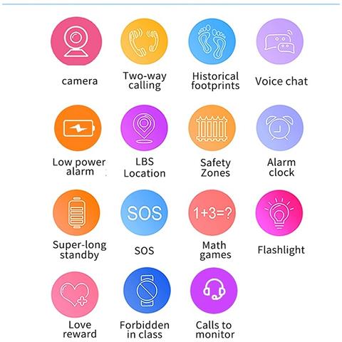 Orologio Per Bambini Con Gps, Chiamate E Monitoraggio Remoto Nero - Foto 2
