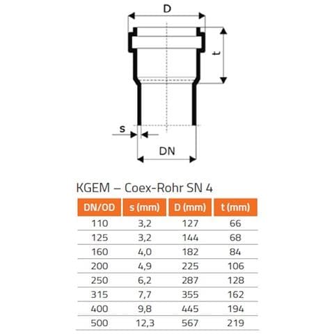 Derivazione Tubo Kg Dn 110 A 45 Gradi Per Scarico Fognario - Foto 2