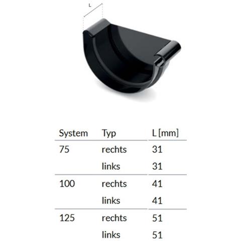 Terminale Grondaia Grafite Destra System 100 - Accessori Grondaie - Foto 2