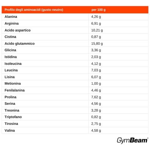 Proteine di pisello isolate 1000 g Cioccolato - Foto 3