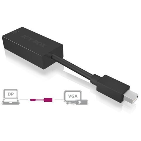 Adattatore IB-AC504 Mini DisplayPort a VGA - Foto 2