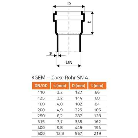 Derivazione Tubo Kg 110 Mm  Raccordo Scarico Dn 110  Pvc-u  87 Grad - Foto 2