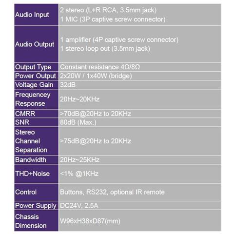 Audio amplifier 2x20W - Foto 2