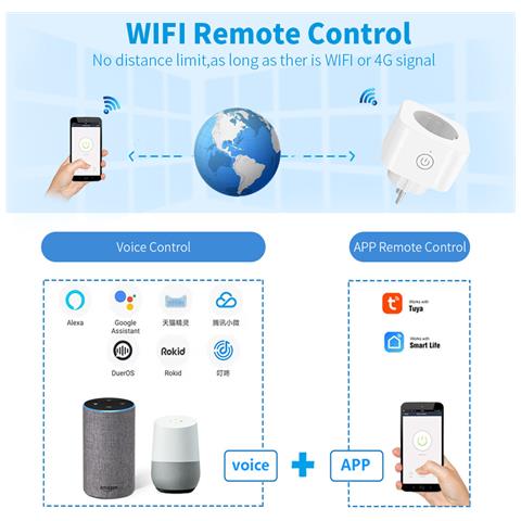 Presa Intelligente, Presa Wi-fi Domestica Intelligente Con Controllo Vocale Alexa E Google 16a - Foto 2