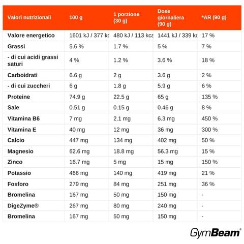 Proteine Del Siero Just Whey Grass-fed Con Enzimi Digestivi - Foto 2