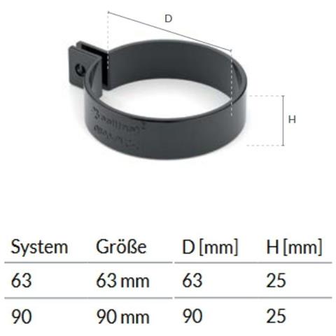 Supporto Grondaia Pvc Grafite Staffe Per Grondaie Sistema 90 - Foto 2