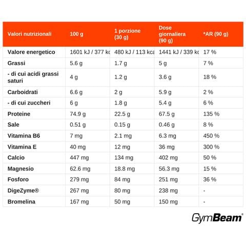 Proteine Del Siero Just Whey Grass-fed Con Enzimi Digestivi - Foto 2