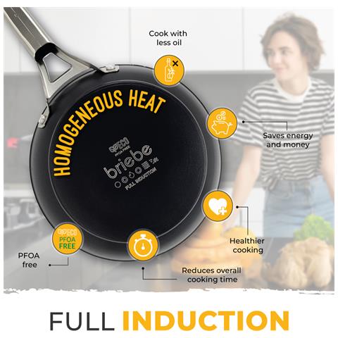 Black Titanium Set 3 Padelle Antiaderenti Induzione Titanio 18-20-24cm, Alluminio Forgiato Nero - Foto 9