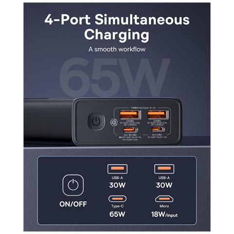 STAR LORD OVERSEAS EDITION 20.000 MAH DIGITAL DISPLAY POWERBANK 65W-SIYAH Polimeri di litio (LiPo) 20000 mAh Nero - Foto 2