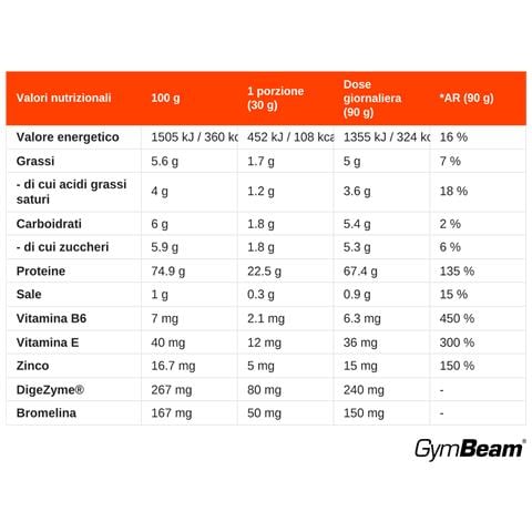 Proteine Whey Hydrofue Idrolizzate Con Enzimi 2000 G - Foto 2