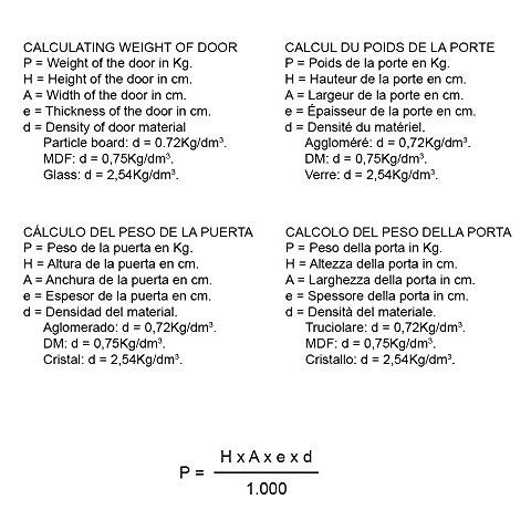1274325 Set Di 10 Kit Braccetto Molla A Gas Forza 11kg Corsa 100mm Per Sollevare A Ribalta Le Ante Dei Mobili, Verniciato Alluminio, (10un)  - Foto 4