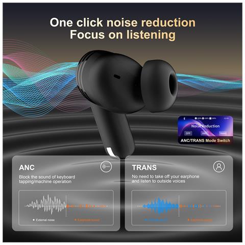Cuffie Bluetooth Nere con Smart Touch e Cancellazione Rumore - Foto 7