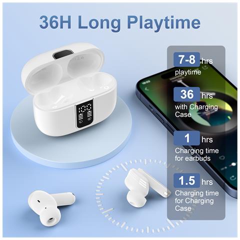Cuffie Bluetooth SP99 Bianche con Cancellazione Rumore - Foto 2