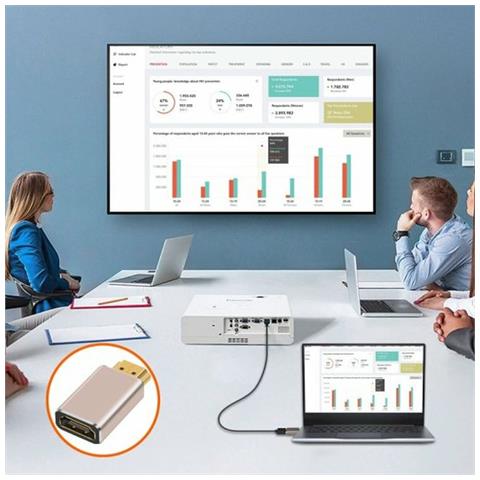 Adattatore Hdmi - Foto 2