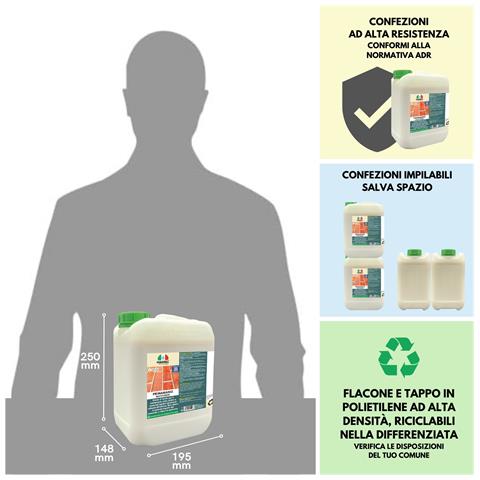 Primamano Ravvivante 5lt - Primer - Foto 3