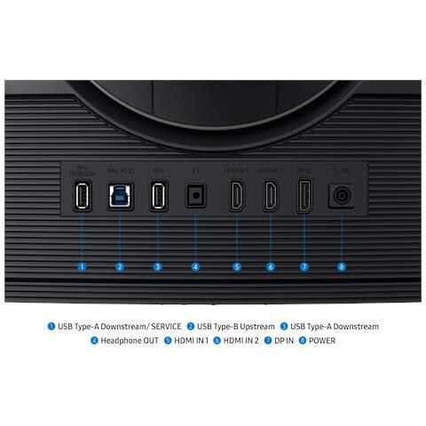 Monitor 40" VA Curvo LS40FG756EUXEN WUHD Tempo di risposta 1 ms - Foto 16