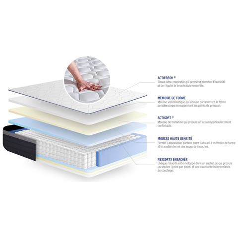 Materasso Actiflex Max 120x220cm - Spessore : 26cm - Molle Insacchettate E Memory Foam - Rigido - Foto 2