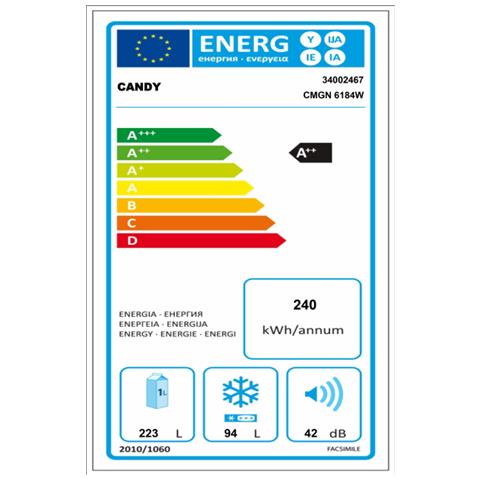 Total No Frost Bianco Candy CMGN 6184W Frigorifero Combinato Total No Frost Bianco Candy CMGN 6184W Frigorifero Combinato