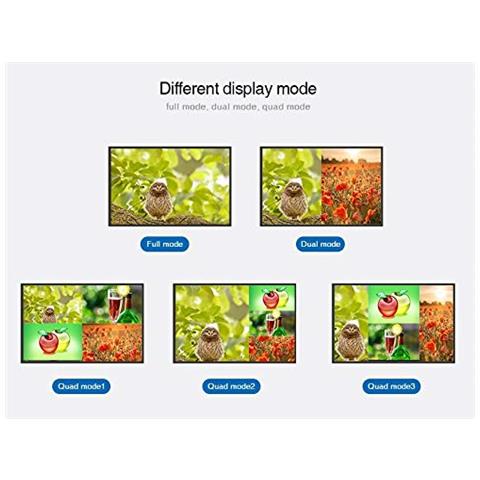 Premiumcord Hdmi 4x1 Quad Multi Viewer Con Telecomando Alimentatore E Di Retealloggiamento Il Video Metallorisoluzione In Full Hd 1080p 60hzhdcpcolore Argento - Foto 2