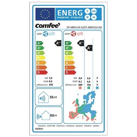 Unità Esterna CF-ABW12A OU - Foto 2