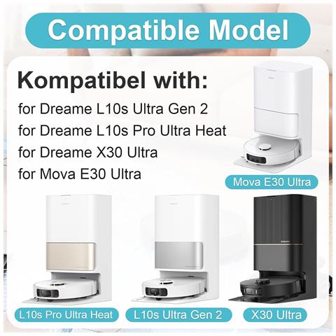 Kit Di Ricambio Compatibile Con Xiaomi Mova E30 Ultra/x30 Ultra - Set Accessori - Foto 2