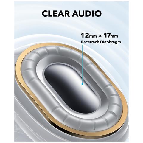 C40i Cuffie Wireless A orecchio aperto Chiamate /Musica /Sport /Tutti i giorni Bluetooth Bronzo - Foto 6