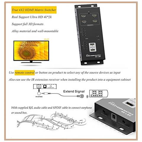 Premiumcord Interruttore Ha Hdmi Matrix 4: 2 Con Audiorisoluzione 4kx2k - Foto 2