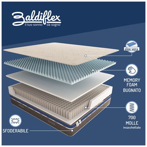 Materasso 700 Molle e Memory 5 cm Energy Piazza e mezza misura 120x190 cm - Foto 5