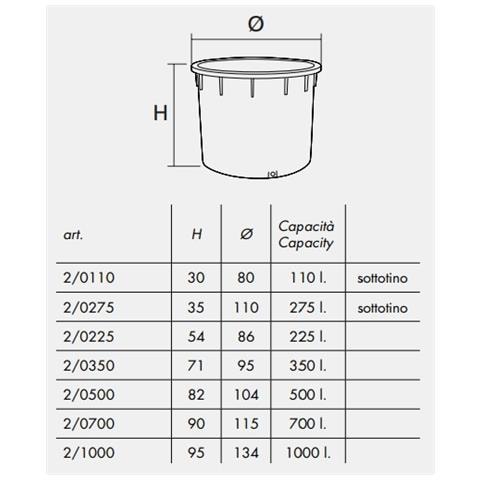 Mastello Tondo Basso In Plastica Per Enologia Vende Ia E Alimenti Da 110 Litri - Vinaccia - Foto 2