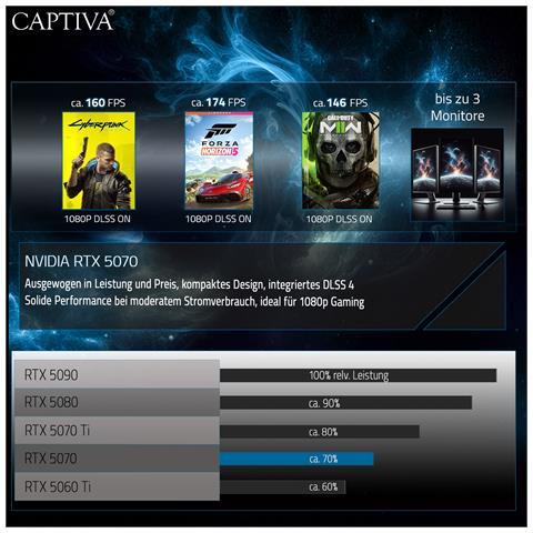 95318 PC /stazione di lavoro - Foto 2