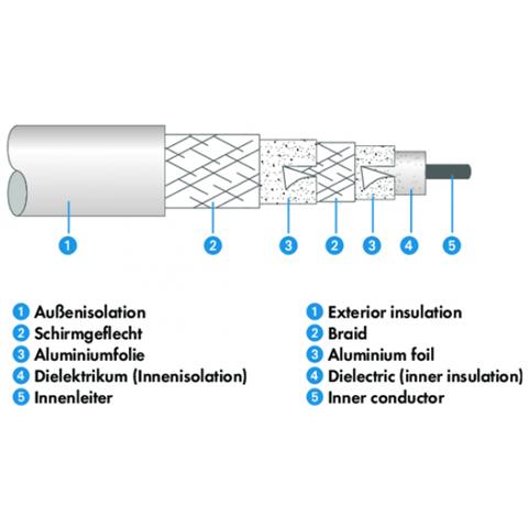 KVCHD150532, F, F, Oro, Bianco, Blister - Foto 5