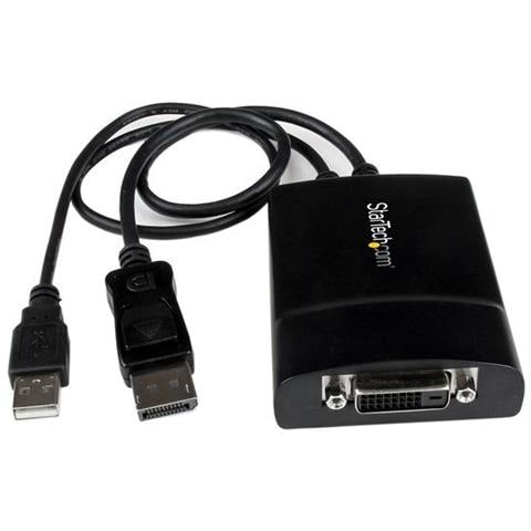 Doppio per DP//HDMI VGA STAFFA ADATTATORE DVI per scheda grafica Video nVIDIA