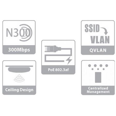 I-WL-W330A - Access Point Wireless 2.4GHz N300 PoE da Soffitto W330A - Foto 7