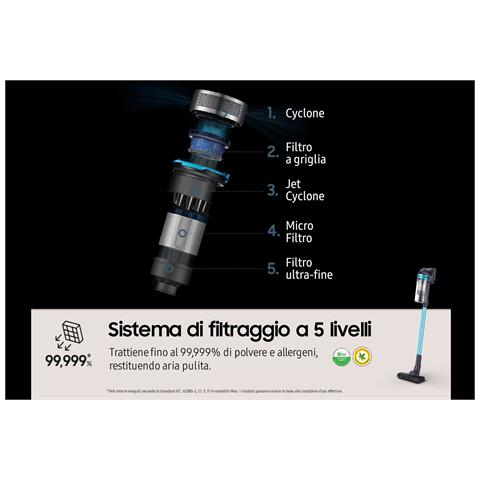 Aspirapolvere senza filo Jet™ 60 turbo 150W VS15A6031R1 - Foto 2