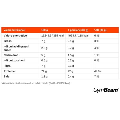 Proteine vegetali Vegan Blend multicomponente 1000 g Cioccolato - Foto 2