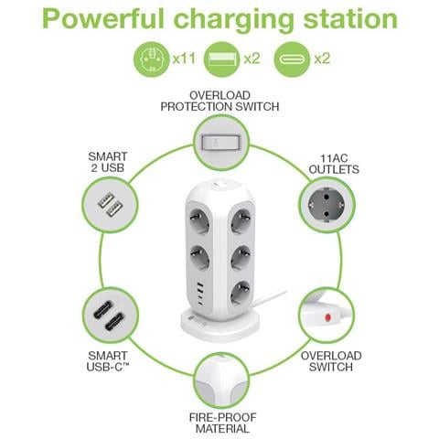 Multipresa Da Tavolo Torretta Di Alimentazione 11 Prese Schuko 2 Usb-a E 2 Usb-c - Foto 2
