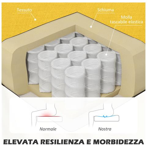 Divano 2 Posti Moderno in Tessuto Senza Braccioli con Gambe in Legno, 117x56.5x77 cm, Giallo - Foto 2