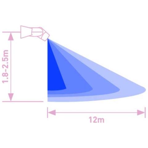 Led Multi-direzionale Pir Sensore Di Movimento Da Parete Di Illuminazione 180 Gradi Di Angolo 12 X 8 Cm Nero - Foto 3