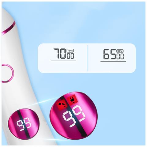 Kit 3 In 1 Per La Cura Del Corpo - Rasoio, Epilatore E Lima Per I Piedi White+pink - Foto 5