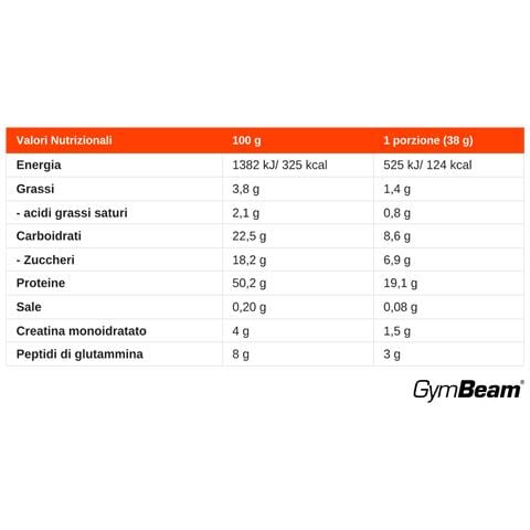 Proteine Del Siero Anabolic Whey Multi-ingrediente - Foto 2