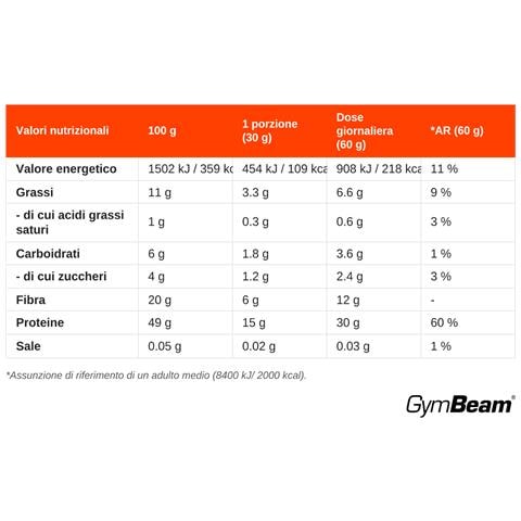 Proteine di canapa senza glutine 1000 g Banana - Foto 2