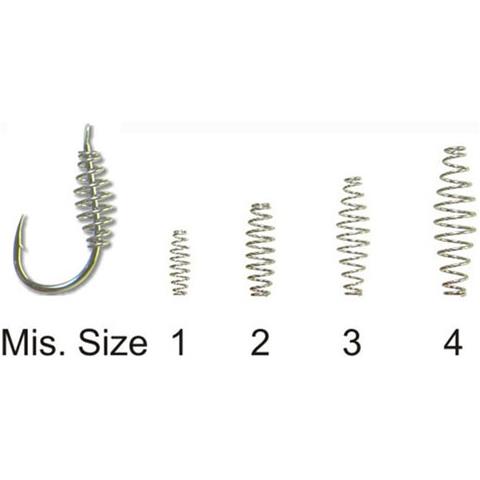 Art. 107 Molle Per Ami Mis. 2 - Foto 1