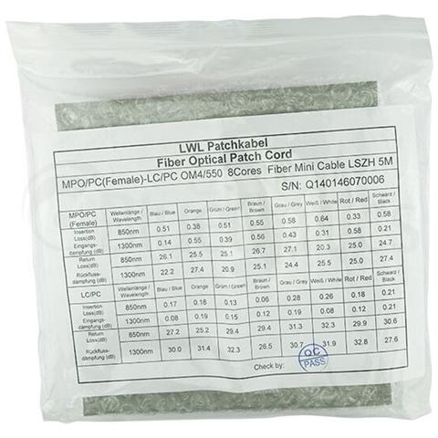 SFP5141FU5MKB cavo InfiniBand e in fibra ottica 5 m MPO 4x LC Rosa - Foto 9