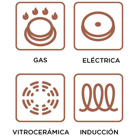 Mpg-28/7/01 Grill Induction 28 Cm, Alluminio Fuso, 3 Strati Antiaderenti Ilag Senza Pfoa - Foto 7