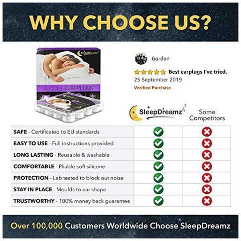 Tappi Per Le Orecchie Sleepdreamz Silicone Per Sleeping - Coppie X8 Di Noise Cancelling Ear Plugs - Offerta Russare Soccorso E Protezione Da Altri Rumori Forti Con Questi Tappi Per Le Orecchie Per Dormire. . . - Foto 2