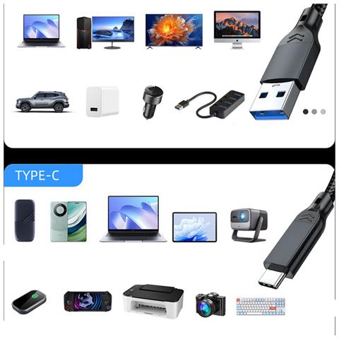 Cavo Usb 3.2 Type-c: Trasferimento Dati Ad Alta Velocità 10gbps E Ricarica Rapida 60w Blue + Grey 3 M - Foto 4