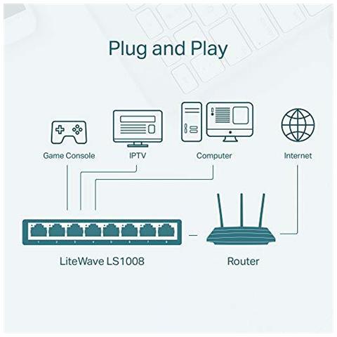 Ls1008 8-port Desktop Wallmount 10 100mbps Network Switch Hub Divisore Di Ethernet Plug And Play Custodia In Plastica - Foto 4