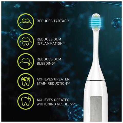 Toothwave Adulto Spazzolino A Vibrazione Bianco - Foto 3
